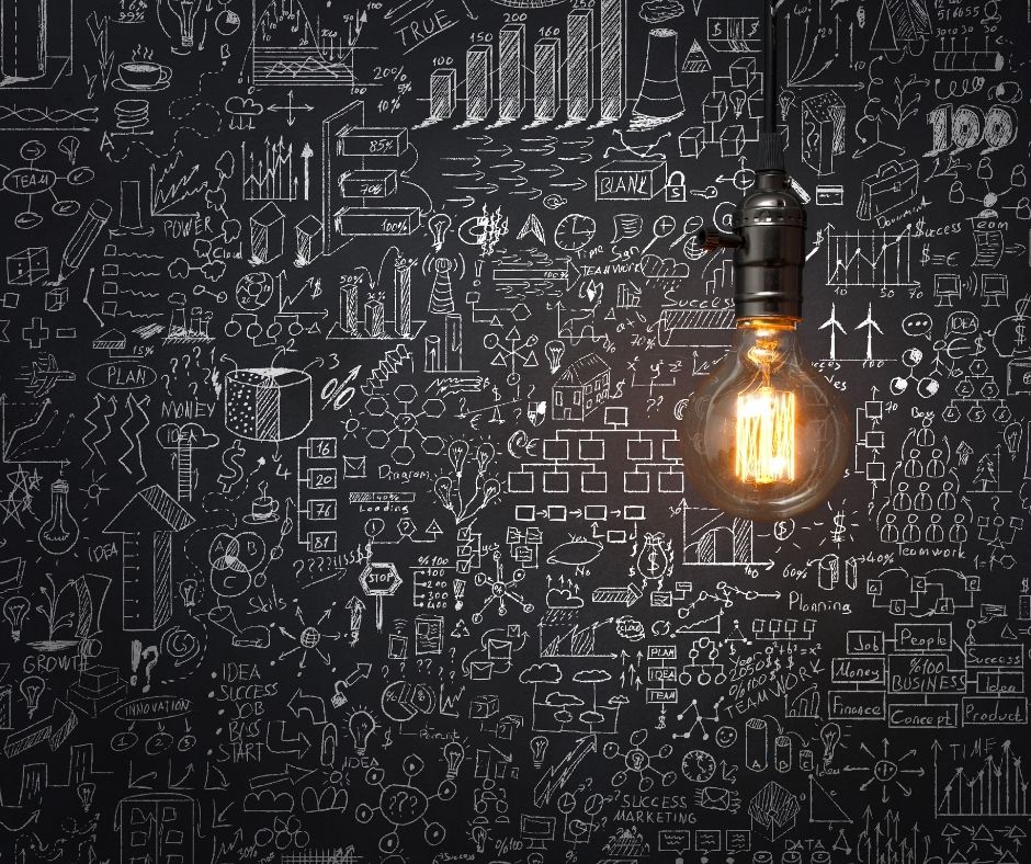 Effective Marketing Campaign Plan